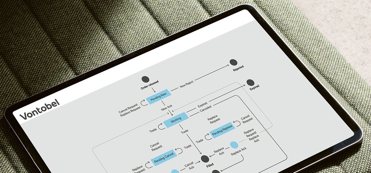 Image of an iPad with the Vontobel Life-Cycle-Management of a PULS child order