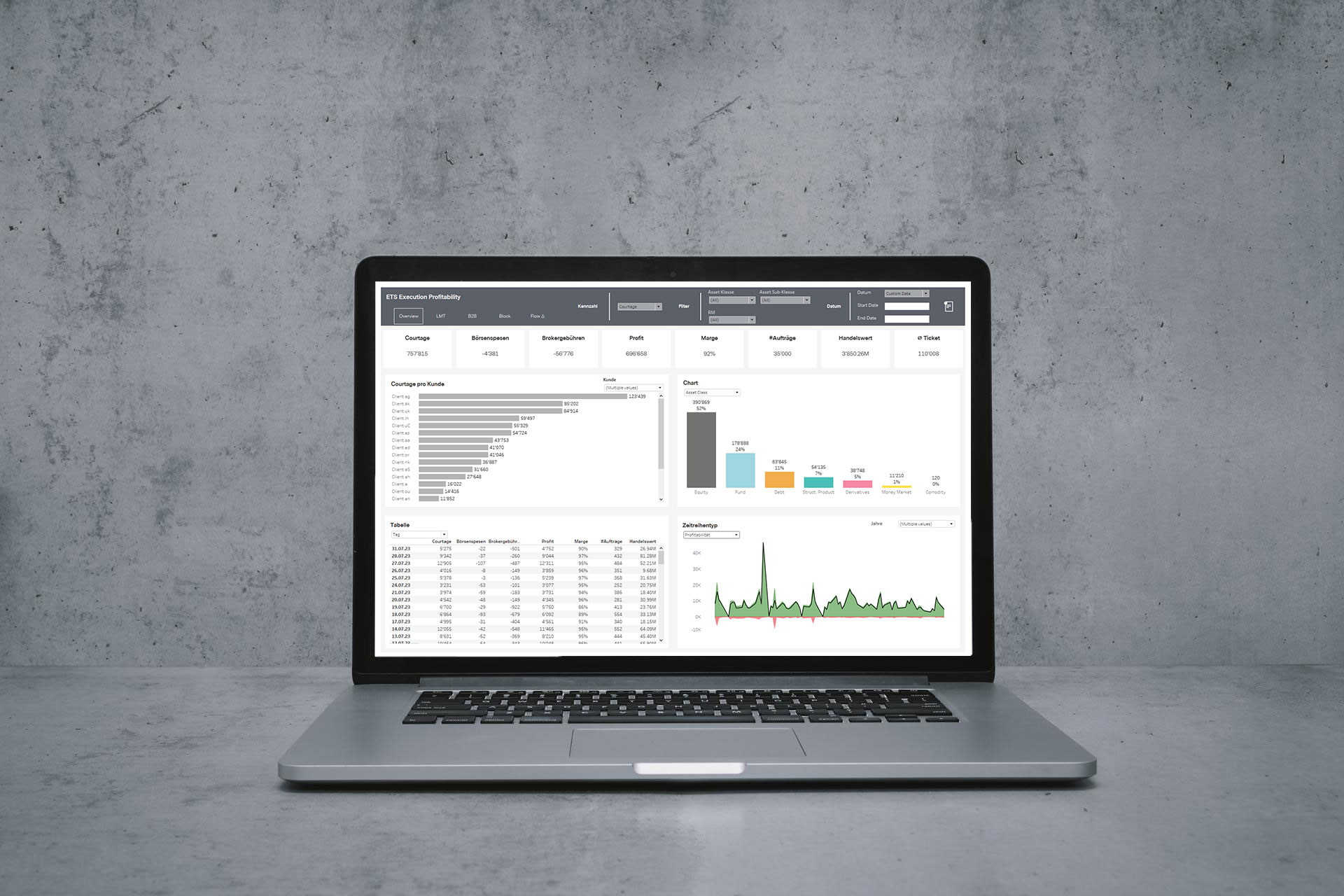 Mac with the Vontobel data analytics platform on screen